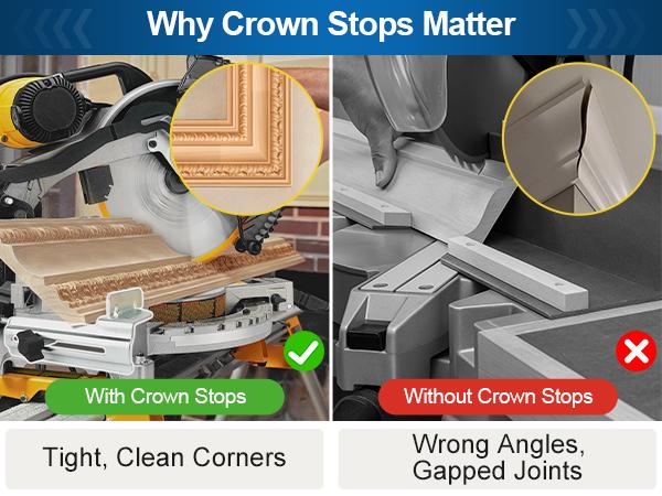 Altitudecraft Miter Saw Crown Stops Compatible with DW7084, Fits DW703, DW706, DW708, DW712, DW715, DW716, DW717, DW718, DWS780 – Woodworking Guide for Precise Cuts