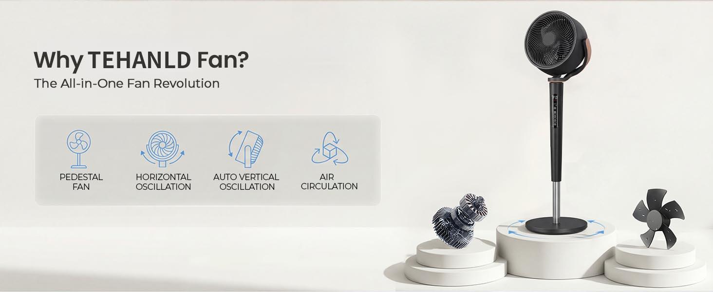 TEHANLD circulator Fan for Home Standing Oscillating with Whole Room Airflow Remote 100ft, 20dB,Cooling Fan for Bedroom,16 Wind Speeds,4 Modes,Quiet Operation