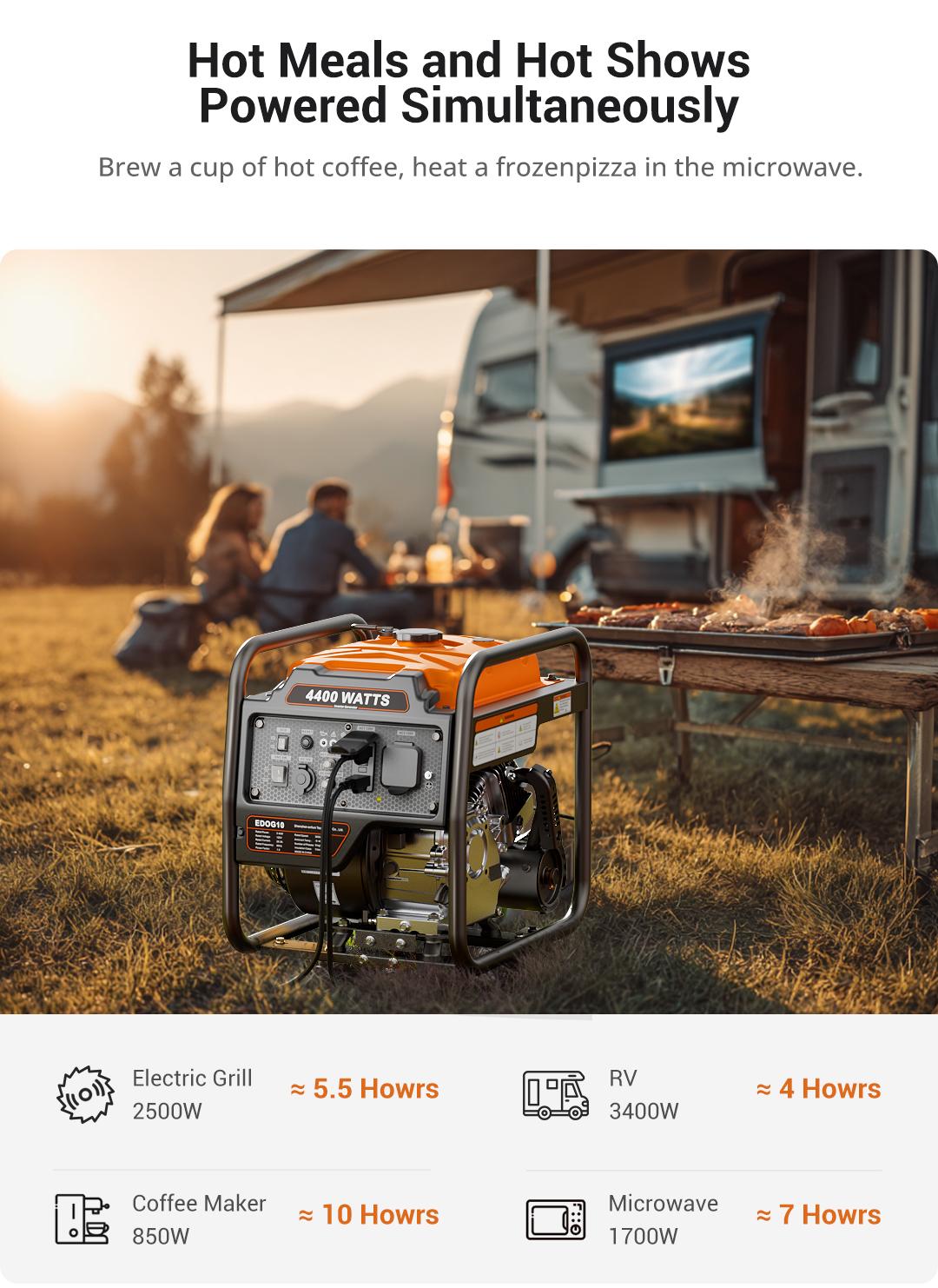 Efurden Power Equipment generadores de gasolina 4400 Watts Inverter Generator Gas Powered, Portable Open Frame Generator, Low Noise with ECO Mode and Inverter Technology, RV Ready, Emergency Home Backup