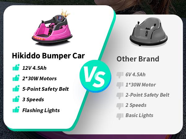 Hikiddo Upgraded 12V/6V Bumper Car for Kids, Ride on Toys Bumper Car for Toddlers with Remote & Music