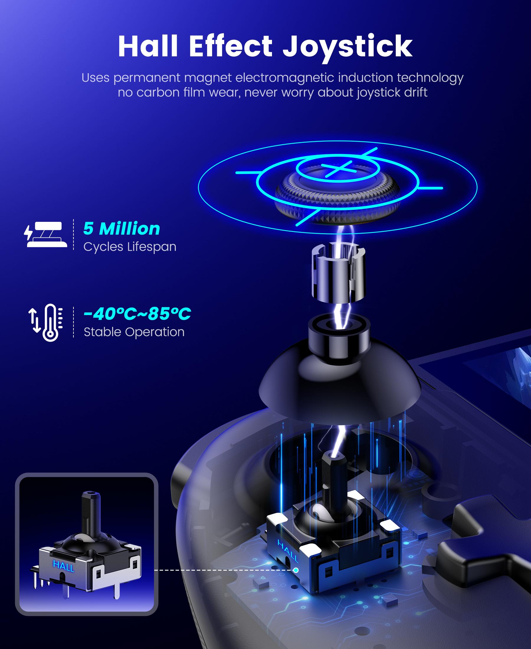 BEBONCOOL Switch 2 Controller, Switch 2 Accessories Wireless Pro Controller with No-drift Hall Effect Joystick, 4 RGB Mode, 10H+ Battery, Turbo&Macro, Full-Size Hand-Curve Design Comfort for Nintendo Switch 2 Games