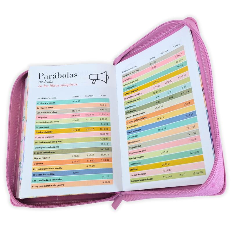 Biblia con Cierre Portatil Letra Grande 12 puntos RV1960 imit piel mauve fantasia floral con indice y canto floral