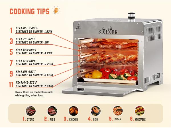 BIG HORN 1500°F Infrared Grill Tabletop Broiler (Pizza Stone INCLUDED), Portable Propane Steak Cooker, Stainless Steel Outdoor Camp Grill Countertop Ovens Caramelized Crust TikTokShopBlackFriday