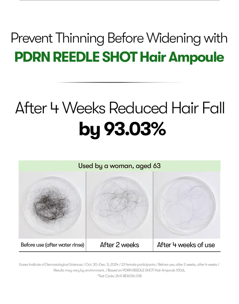 [VT COSMETICS] #1 viral PDRN Reedle Shot Hair Ampoule with Liquid Microneedling, PDRN, Caffeine, Biotin & Rosemary Extract | Hair Strengthening, Lengthening, Thickening, Baby Hair & Daily Care | Scalp, Hairline, Roots | Korean Haircare