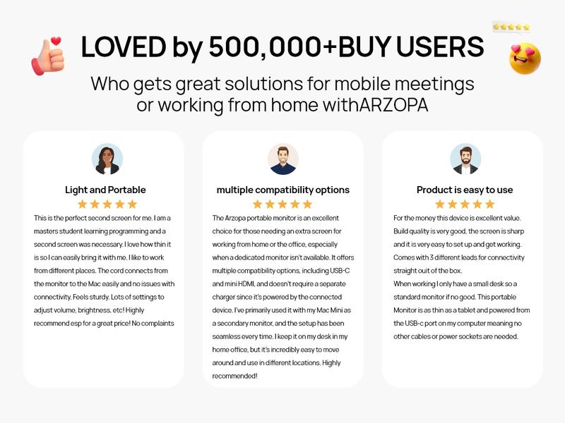 ARZOPA Portable Monitor 15.6'' 1080P 60Hz&144Hz FHD Laptop Monitor USB C HDMI Computer Display HDR Eye Care External Screen for PC Mac Phone Xbox Switch PS5 ARZOPA Portable Monitor 15.6'' 1080P 60Hz&144Hz FHD Laptop Monitor USB C HDMI Computer Display HDR Eye Care External Screen for PC Mac Phone Xbox Switch PS5