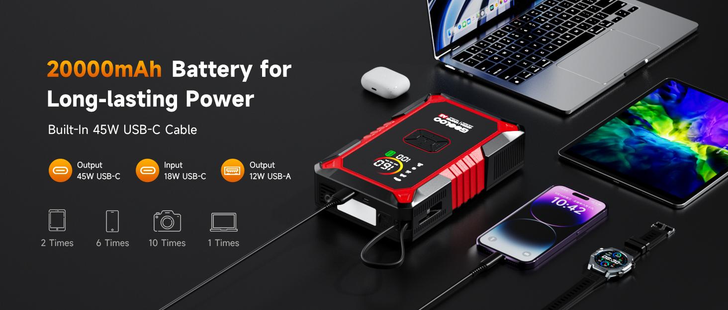 GOOLOO A5 Jump Starter with Air Compressor, 4000A Car Battery Jump Starter (All Gas/10.0L Diesel) with 160PSI Tire Inflator Auto-Off, 45W Output Power Bank, 12V Jump Box Car Jumper Starter Portable