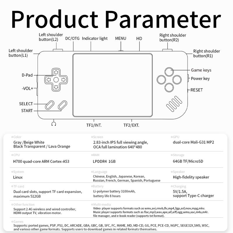 ANBERNIC RG28XX Handheld Game Console 2.83 inch 640*480 IPS Screen Linux System 3100mAh Video Retro Player Support 2.4G Wireless/Wired Controller Supports Music Video Player Small and Convenient Game Console