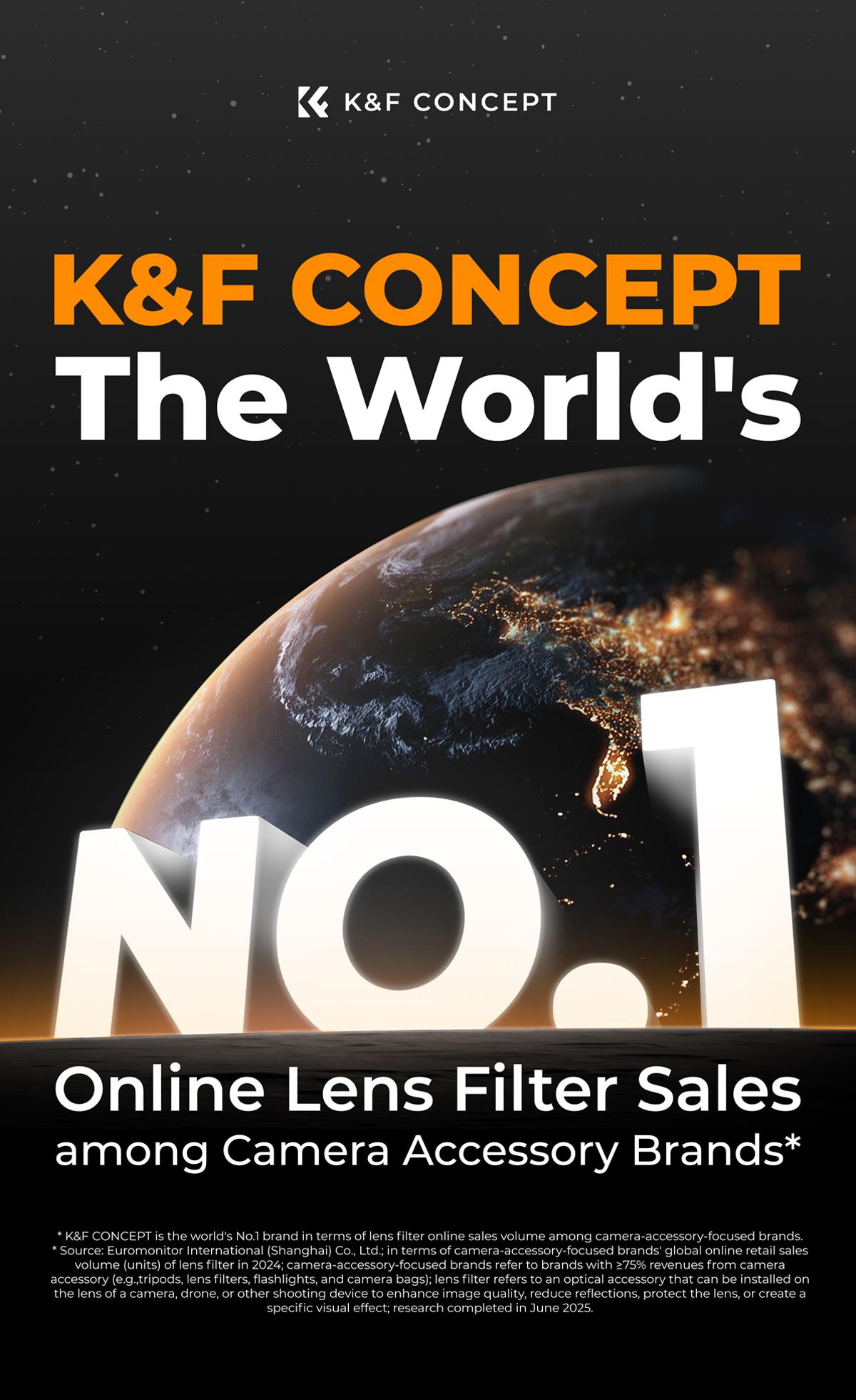 [K&F CONCEPT] Ultra Tiny Magnetic CPL Lens Filter for iPhone 17 16 15 Pro/ProMax，Mag Snap On Filter, convenience，Anti-Glare & Enhances Texture.uts the glare, reveals true texture