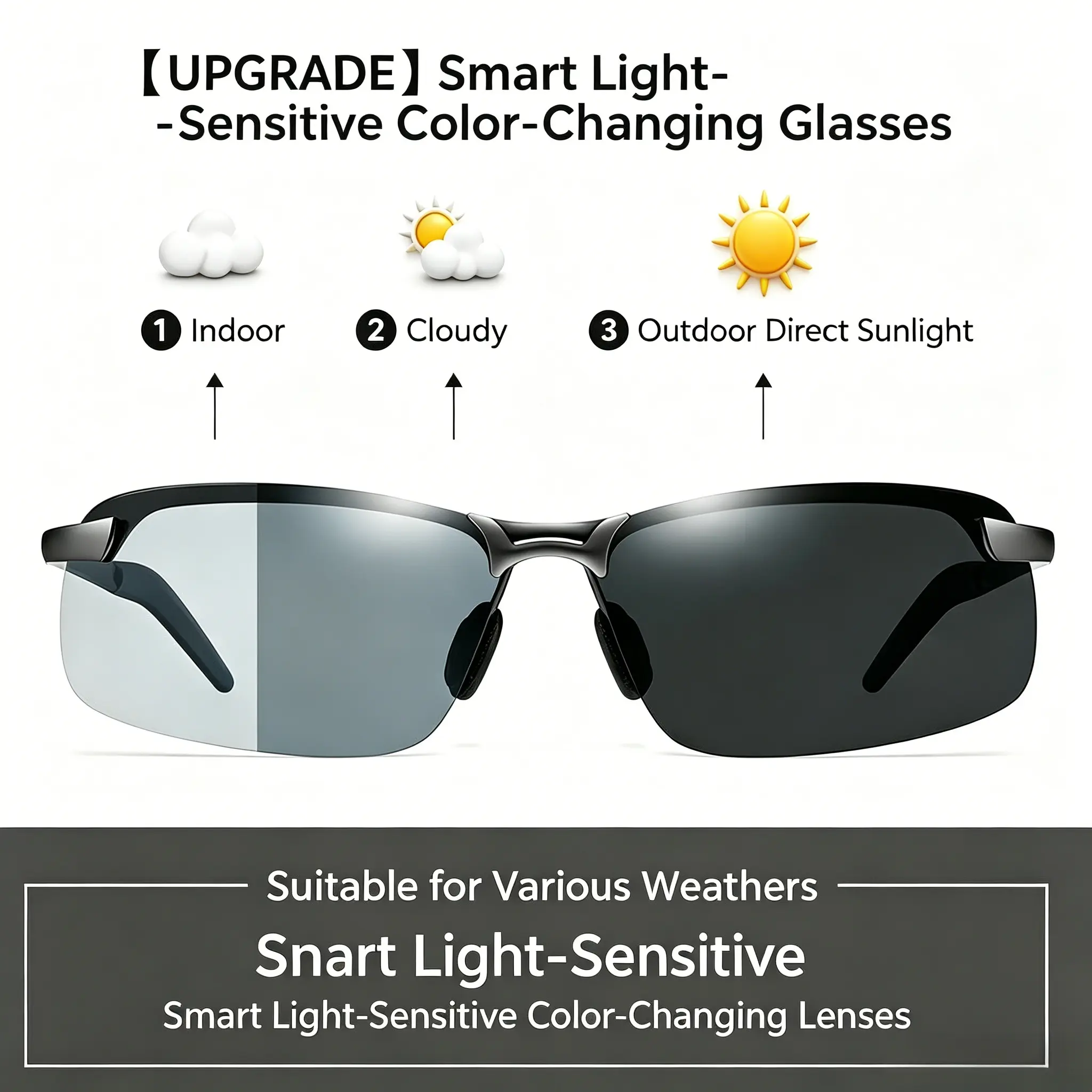 Smart Polarized Sunglasses, Best For Strong Direct Sunlight | UV Protection For Outdoor Cycling Fishing Driving | Ultra‑Thin Lightweight Lenses