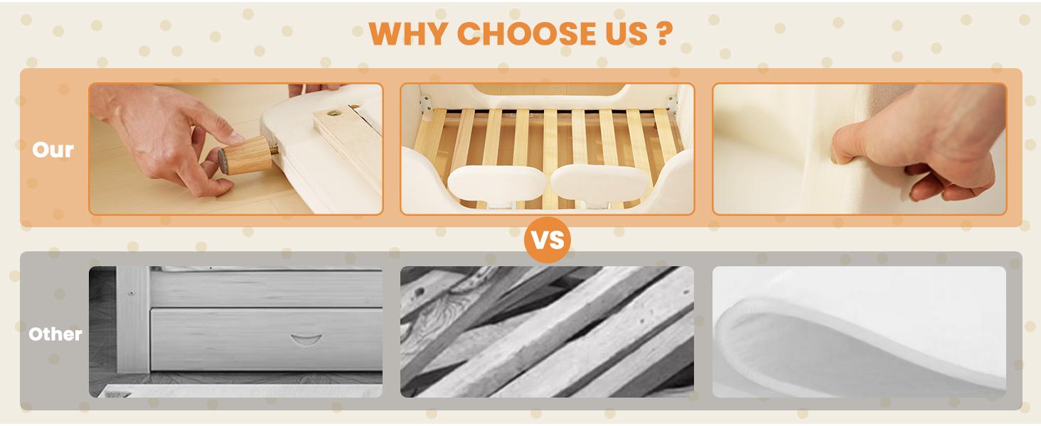 #Summervibes Naudacaa Toddler Bed Frame, Whole Soft Padded Toddlers Floor Bed Frame, Kids Beds with Extra Safety Broad, Toddler Beds for Girls Boys Children - Standard Crib Size (Mattress NOT Included) Durable #Summervibes Naudacaa Toddler Bed Frame, Whole Soft Padded Toddlers Floor Bed Frame, Kids Beds with Extra Safety Broad, Toddler Beds for Girls Boys Children - Standard Crib Size (Mattress NOT Included) Durable