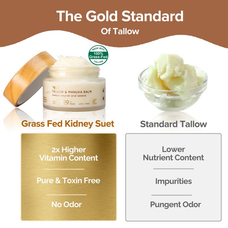 100% Grass-Fed Beef Tallow & Manuka Honey Balm, Natural Moisturizer Cream for Face & Body, Eczema Relief Cream, Moisturizer for Dry Skin, Pure Tallow Face Moisturizer for Sensitive Skin, 4oz