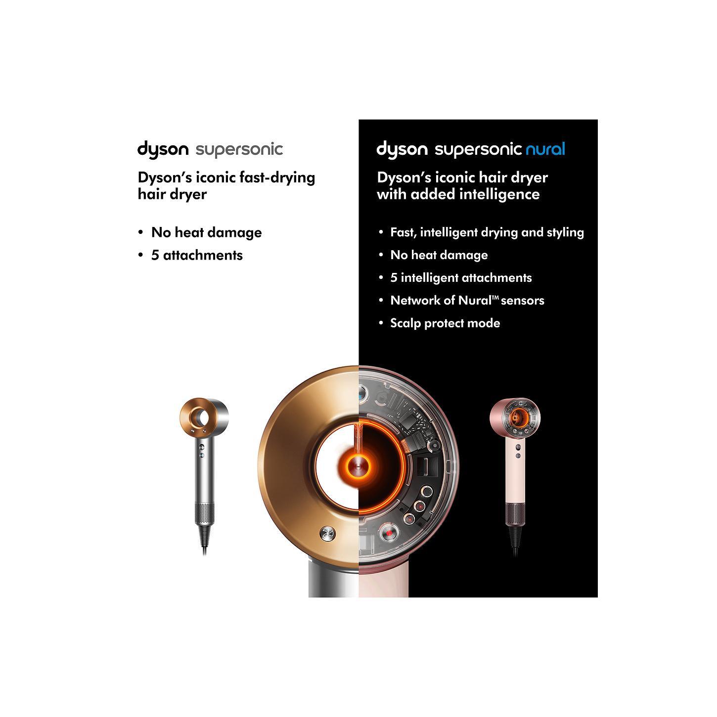Dyson Supersonic Nural Hair Dryer in Ceramic Pink & Rose Gold