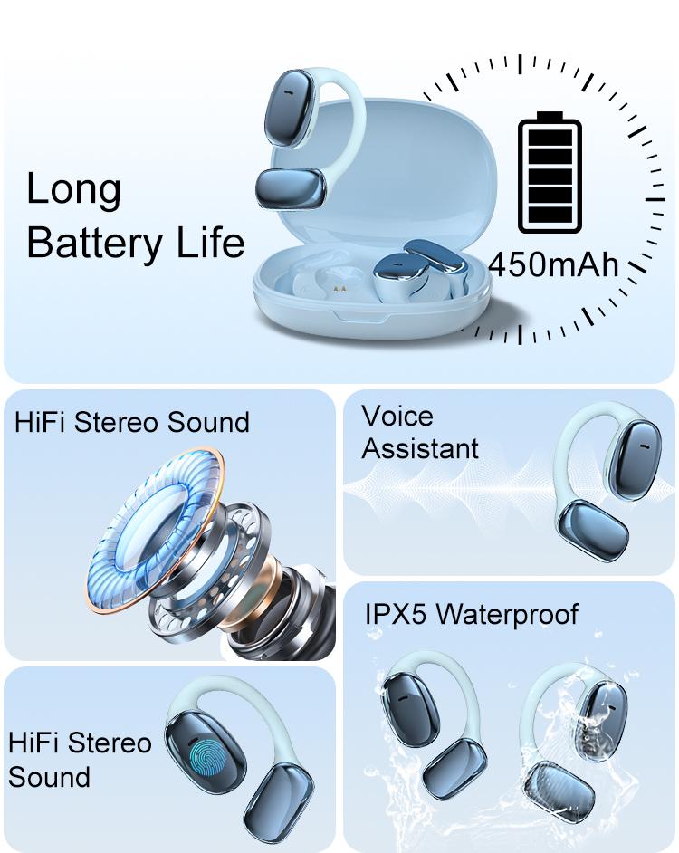 ZIHNIC S11 Open Ear Headphones Comfort Wireless Earbuds With Charging Case Bluetooth V5.4 IPX5 Waterproof Blue Audio High Sound Quality Electronic Chargeable Headset