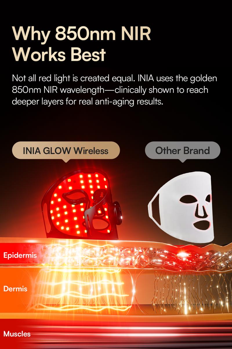 INIA GLOW Wireless Red Light Face & Neck & Chest Mask Bundle – 630nm & 850nm Red Light Therapy Mask Devices | Skincare Set for Lifting, Firming & Radiant Glow at Home, Rechargeable & Portable with 2-Year Warranty