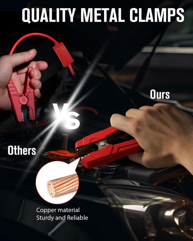 GOOLOO GP4000 4000A Car Jump Starter  Peak Current, SuperSafe 12V Lithium, Portable with USB Quick Charge