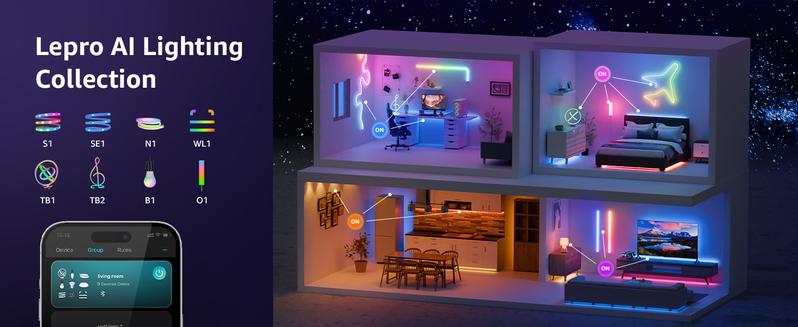 Lepro O1 AI Floor Lamp, 2300LM Smart Corner Lamp Smart LED Standing Lamp party light stick APP/WiFi Control, Alexa/Google Assistant Enabled, Modern Floor Lamp with Music Sync, DIY Mode, RGBCW &CCT, Lamps for Living Room, Bedroom, Office -B Lepro O1 AI Floor Lamp, 2300LM Smart Corner Lamp Smart LED Standing Lamp party light stick APP/WiFi Control, Alexa/Google Assistant Enabled, Modern Floor Lamp with Music Sync, DIY Mode, RGBCW &CCT, Lamps for Living Room, Bedroom, Office -B