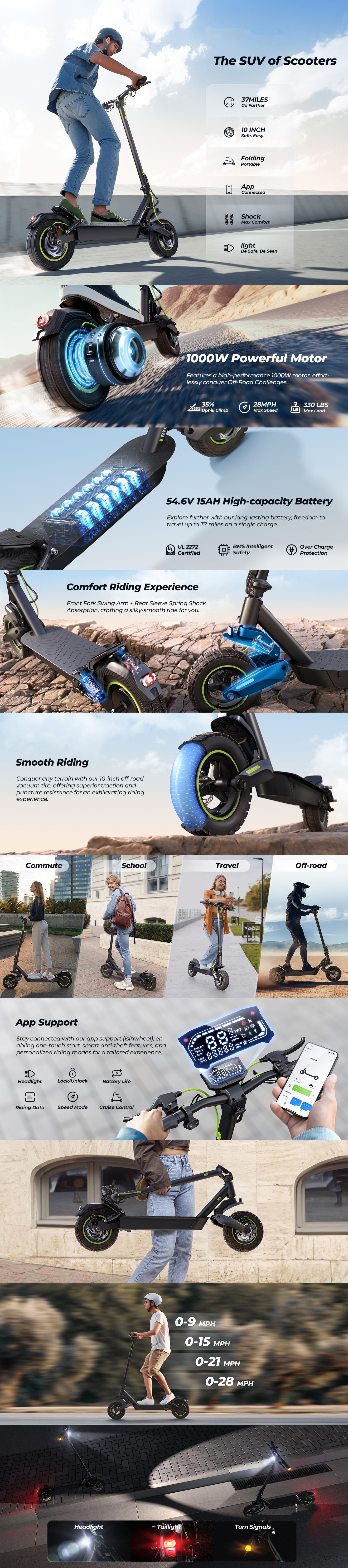 【New Year Sale】High-End School Electric Scooters, 10' Off Road Tires, 28MPH/21MPH Max Speed,1000W/750W Motor, 37/35 Miles Long Range, Foldable Commuter Electric Scooter with Dual Suspensions, Dual Braking& App Control SpringStatements