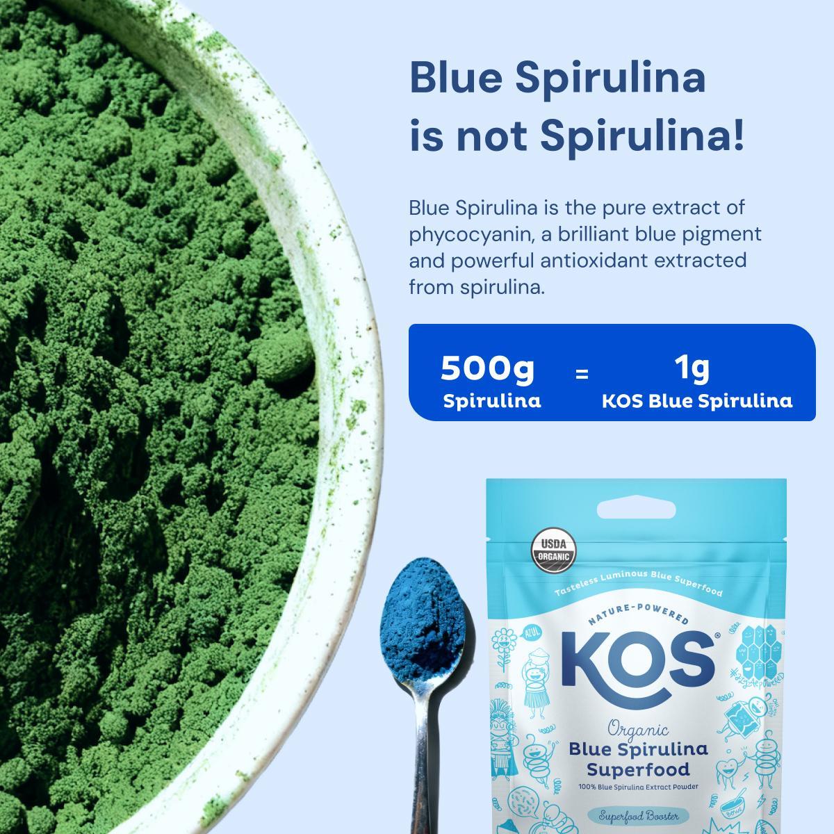 KOS Blue Spirulina Superfood Organic Powder - Powerful Antioxidant & Nutrient Boost, Vibrant Natural Color, Energy & Protein Source, USA Made, GMP & NSF Certified KOS Blue Spirulina Superfood Organic Powder - Powerful Antioxidant & Nutrient Boost, Vibrant Natural Color, Energy & Protein Source, USA Made, GMP & NSF Certified