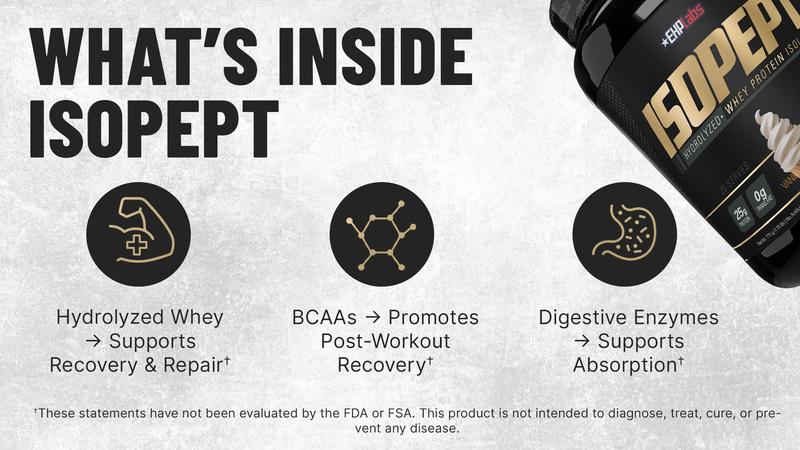 EHPlabs ISOPEPT Hydrolyzed Whey Protein Isolate 25g Post-Workout Recovery Formula Fast-Digesting Gluten-Free Low-Lactose Healthcare Supplement - Fitness | New Year New Me