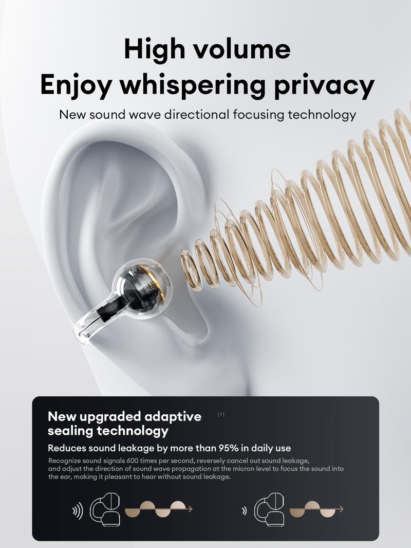 AOC ACD1501 Clip-On Wireless Headphones with 2025 Bluetooth 6.0, Faster & Stable Connection, Low Power Use, IPX5 Waterproof Audio Earbuds for Music & Calls, Comfortable for Sports & Workouts