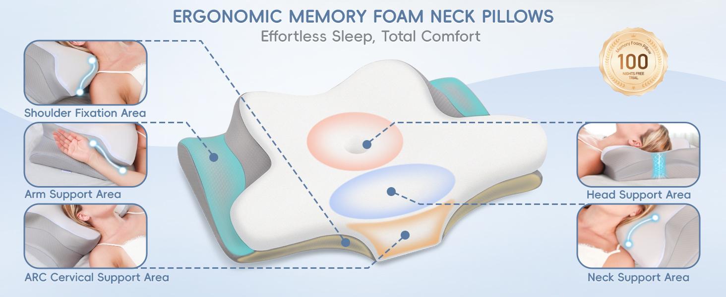 Orthopedic Neck Support Pillow for Sleeping, 3D Butterfly Memory Foam Pillow for Neck Pain Relief & Posture Correction, Breathable Cooling Cervical Pillow for Side Back Sleepers, Shoulder Spine Alignment Bed Pillow for Adults Bedroom