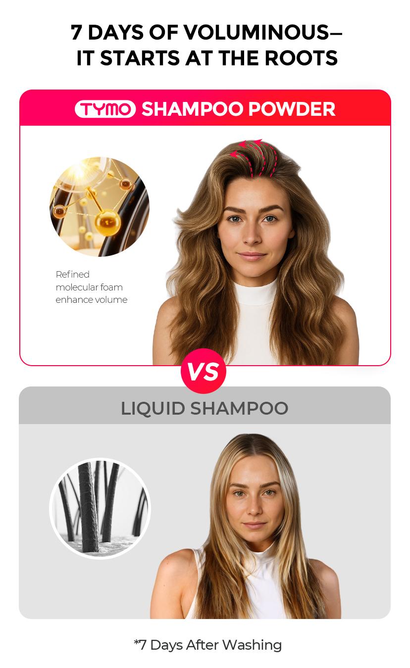 TYMO Powder Shampoo -- Best Shampoo for Summer,  plant-powered exact, refreshes scalp, cleansing, for All Hair Types, paraben Free & Sulfate Free,, 3.5 Oz  for Men & Women