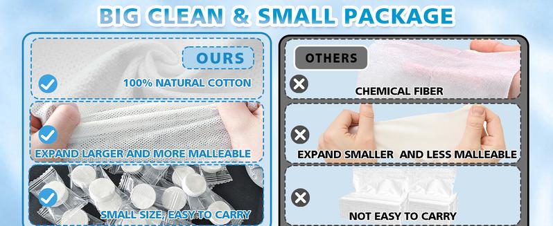 Compressed Towel 50 PCS Mini Tablets Disposable Portable Face Towel Cotton Coin Tissue Eco-Friendly for Travel, Camping, Hiking, Sport, Beauty Compressed Towel 50 PCS Mini Tablets Disposable Portable Face Towel Cotton Coin Tissue Eco-Friendly for Travel, Camping, Hiking, Sport, Beauty