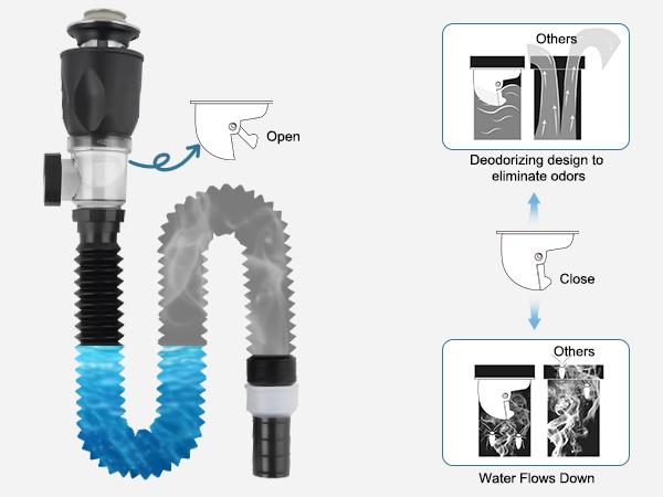 Hibbent Bathroom Sink Drain Kit, Flexible P-Trap Drain Pipe with Pop Up Stopper, Expandable Bathroom Sink Pipe Replacement with 2 Adapters, Fits 1-1/4'', 1-1/2'', 2" Holes, Hair Catcher, Chrome Hibbent Bathroom Sink Drain Kit, Flexible P-Trap Drain Pipe with Pop Up Stopper, Expandable Bathroom Sink Pipe Replacement with 2 Adapters, Fits 1-1/4'', 1-1/2'', 2" Holes, Hair Catcher, Chrome