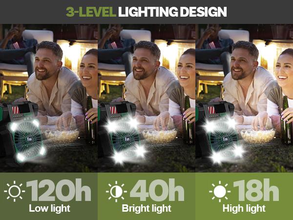 12000mah Solar Powered Fan, Dual-Panel Rechargeable Solar Camping Fan with LED Lantern, 5 Adjustable Speeds Cordless Battery Powered Portable Fan, Quiet USB-C Desk Fan for Tent Home Worksite