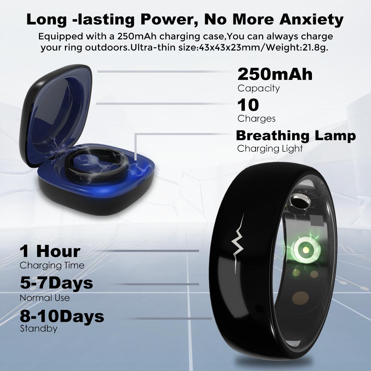 MIRO R1E ECG Monitor Smart Ring - Comprehensive Health Monitoring, Blood Pressure, Heart Rate & Blood Oxygen, Sleep, Waterproof, Android Watch, Fitness Tracker MIRO R1E ECG Monitor Smart Ring - Comprehensive Health Monitoring, Blood Pressure, Heart Rate & Blood Oxygen, Sleep, Waterproof, Android Watch, Fitness Tracker
