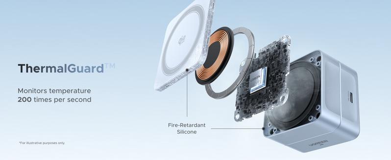 【LIVE ONLY】UGREEN 25W Magflow Wireless Charger 2-in-1 Magnetic Charging Station for iPhone 17/16/15/14/13/12 Pro Max, Fast Qi2 Certified Foldable Stand with USB-C Port, Compatible with AirPods, Dual Device Charging,TikTokShopholidayhaul