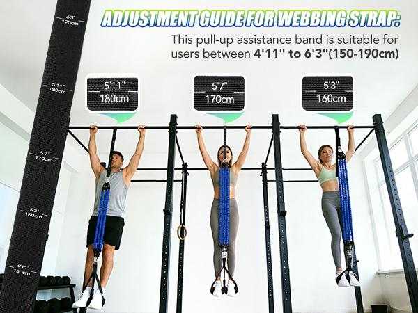 Alongsong Advanced Pull Up Assist Bands Set Heavy-duty 4/5x80lbs Resistance Adjustable Strap & Wide Footplate for Home Gym Outdoor Workout Strength Training Exercise Equipment