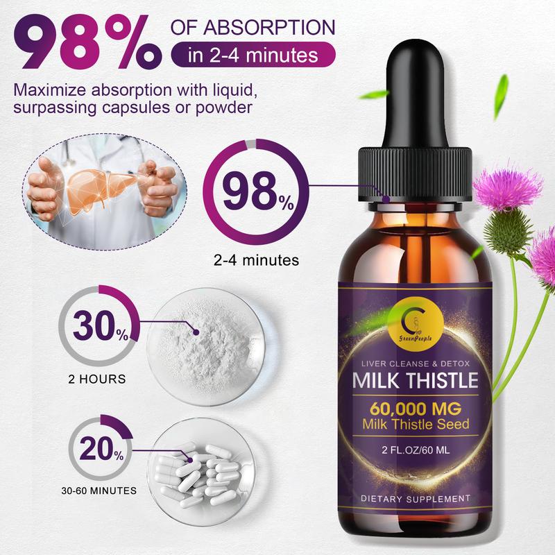 Milk Thistle Liquid for Liver Cleanse Detox & Repair with Dandelion Root, Artichoke & Turmeric for Liver Support and Immune Health Vitamin Healthcare