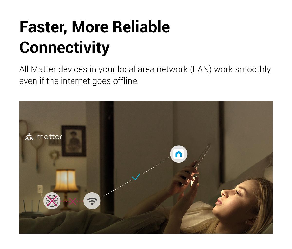 Tapo P125M (3-Pack) | Matter-Certified Mini Smart Plug, 15 A / 1,800 W | Works with Apple Home, Alexa, Google & SmartThings | Compact Flame-Retardant Design | Offline LAN Control | Bluetooth Easy Setup | 2.4 GHz Wi-Fi Tapo P125M (3-Pack) | Matter-Certified Mini Smart Plug, 15 A / 1,800 W | Works with Apple Home, Alexa, Google & SmartThings | Compact Flame-Retardant Design | Offline LAN Control | Bluetooth Easy Setup | 2.4 GHz Wi-Fi