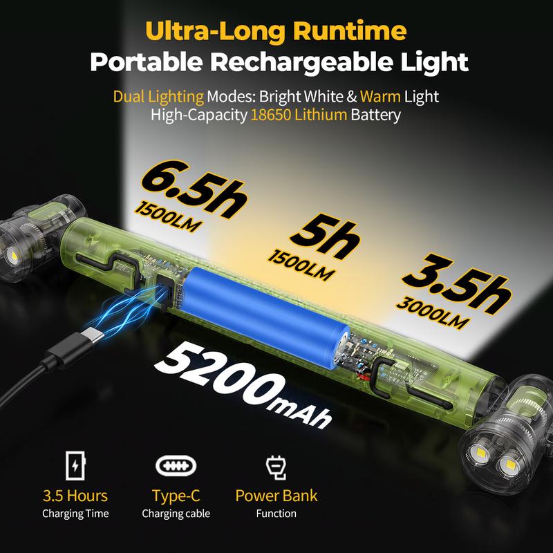 BougeRV  Valentine’s Day Gifts – Under Hood Work Light Bar, 3000LM LED Magnetic Light Bar with Hooks, 5200mAh Cordless Rechargeable Hood Light, Single Pack, Ideal for Mechanic, Car Repair & Garage Use