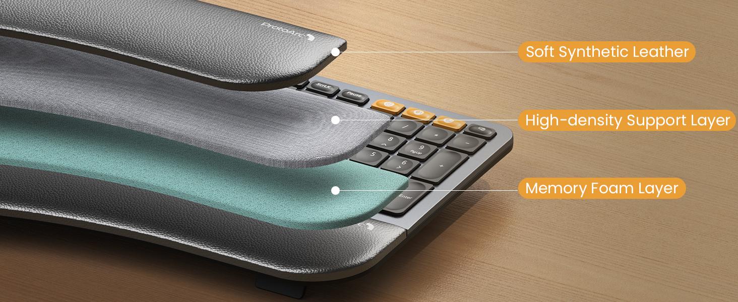 ProtoArc Backlit Bluetooth Ergonomic Keyboard, EK01 Plus Full Size Wireless Split Keyboard with Dual Bluetooth and USB, Cushioned Wrist Rest, Rechargeable, Compatible with Windows/Mac/Android