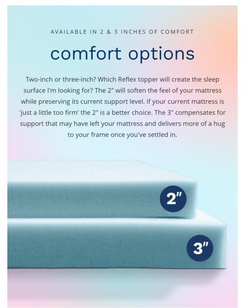 Viscosoft Reflex Memory Foam Mattress Topper – 3-Inch Cooling Gel Pad with Removable Washable Cover – CertiPUR-US & Oeko-TEX Certified