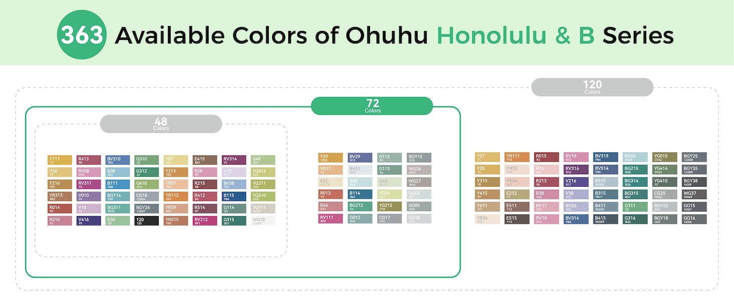Ohuhu Alcohol Markers: Brush & Chisel Dual Tips - From 24 Colors to 320 Colors - Honolulu Series Full Color Range - Double Tipped Art Sketch Marker Set - Refillable Ink - Honolulu Series of Ohuhuart