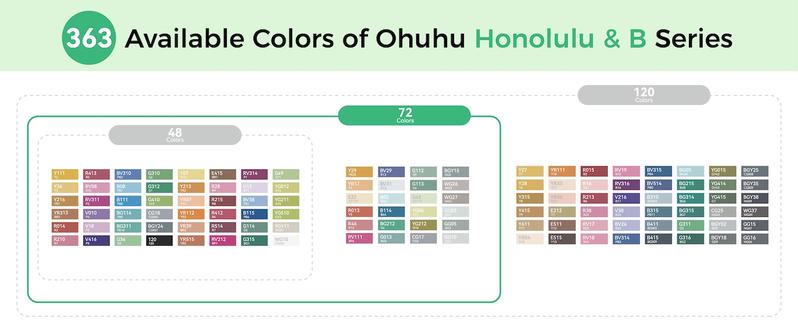 Ohuhu Alcohol Markers: Brush & Chisel Dual Tips - From 24 Colors to 320 Colors - Honolulu Series Full Color Range - Double Tipped Art Sketch Marker Set - Refillable Ink - Honolulu Series of Ohuhuart