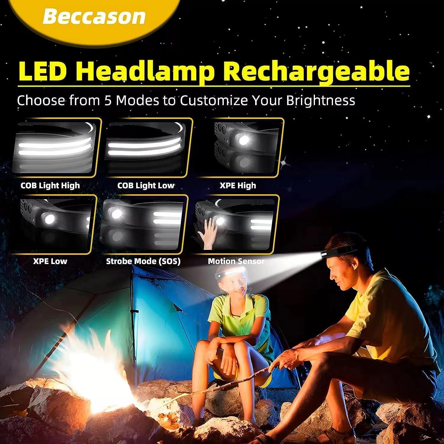 <Local Delivery>Multi-functional COB Sensing Headlamp Type-C Strong Light Portable Headlight Intelligent Induction Flashlight for Fishing,Mountaineering,Reparir and Holiday Gift