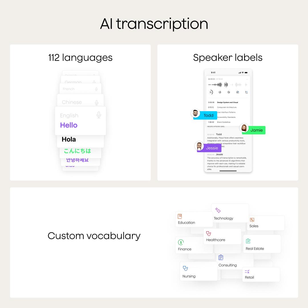 Plaud Note Smart Voice Recorder - One-Press Recording & Playback, 0.117-Inch Slim, 64GB, Voice Changer Translator, Black MagSafe Case - Audio