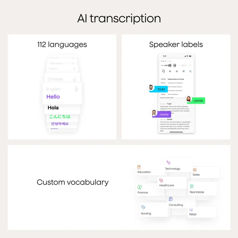 Product Introduction of Plaud Note Smart Voice Recorder - One-Press Recording & Playback, 0.117-Inch Slim, 64GB, Voice Changer Translator, Black MagSafe Case - Audio 4