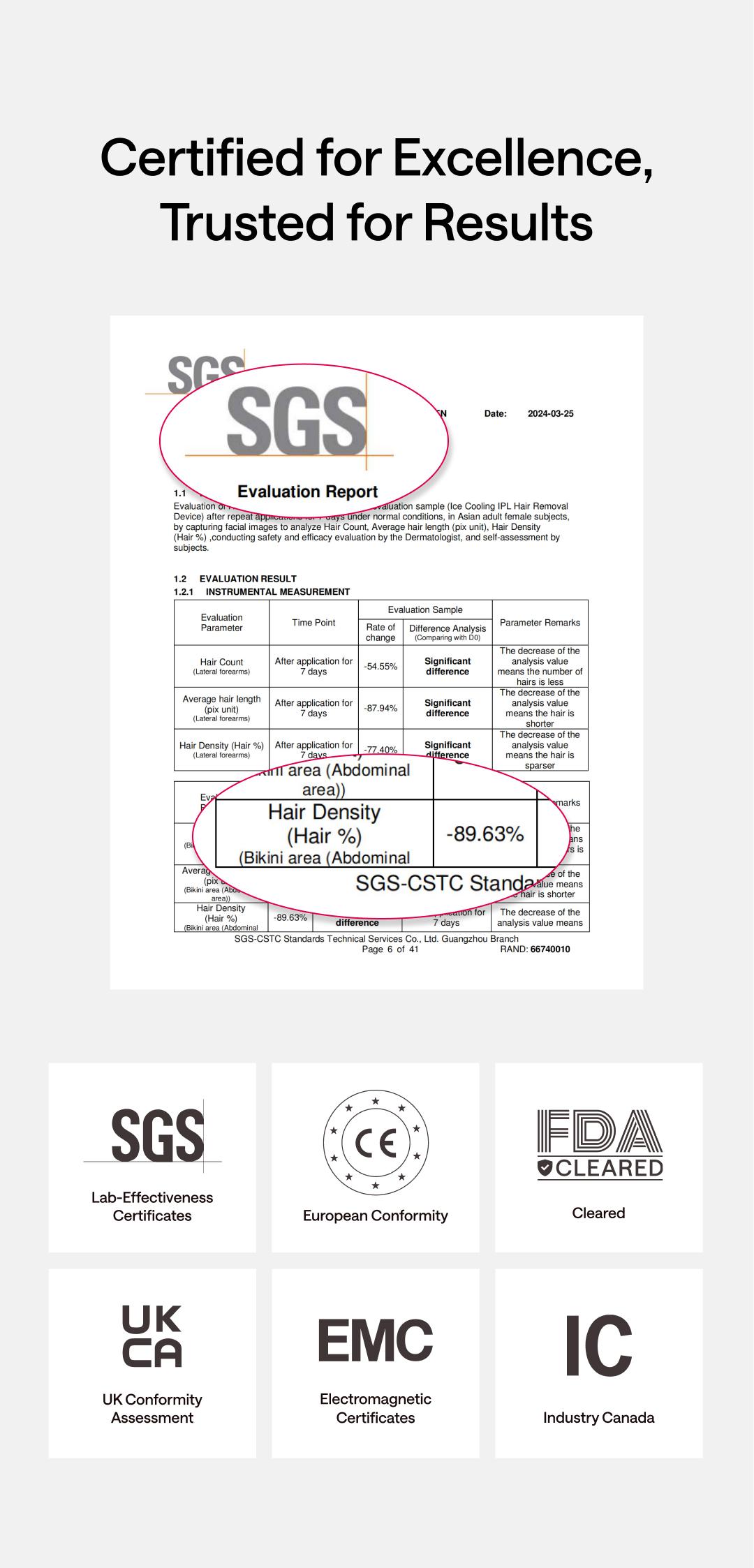 {live} Ulike Laser Hair Removal Air 10 IPL Device for Women & Men with Ice-Cooling Contact & Skin Sensor for Comfortable Painless Hair Removal Results {live} Ulike Laser Hair Removal Air 10 IPL Device for Women & Men with Ice-Cooling Contact & Skin Sensor for Comfortable Painless Hair Removal Results