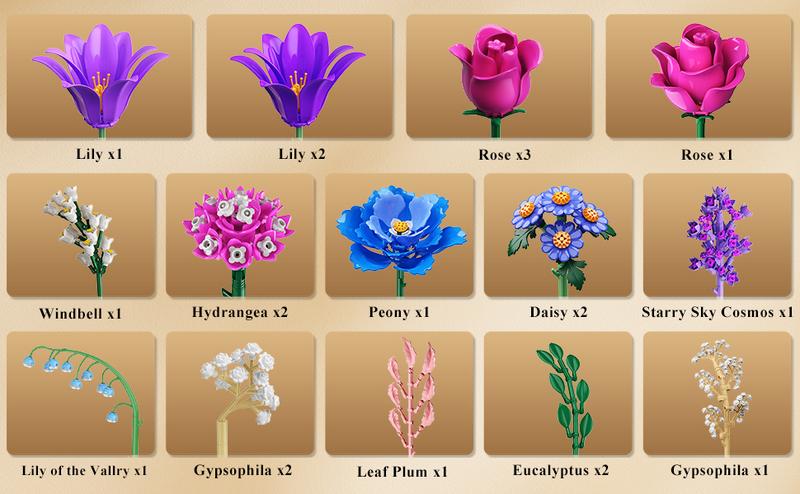 Valentines Flowers Bouquet Building Set with LED Light, 21 Flower Botanical Collection Block Toy, Rose Lily Home Plant Decor 1054PCS, Gifts for Her Adults Women Mom Kids Girls 12+ Valentines Flowers Bouquet Building Set with LED Light, 21 Flower Botanical Collection Block Toy, Rose Lily Home Plant Decor 1054PCS, Gifts for Her Adults Women Mom Kids Girls 12+