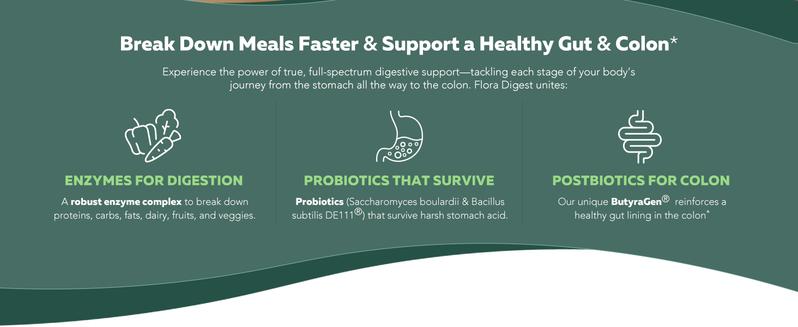 Flora Digest | 3-in-1 Digestive Enzymes, Probiotics & ButyraGen Postbiotic – Supports Digestive Comfort, Bloating Relief & Colon Health – 30 Capsules fitness dietary
