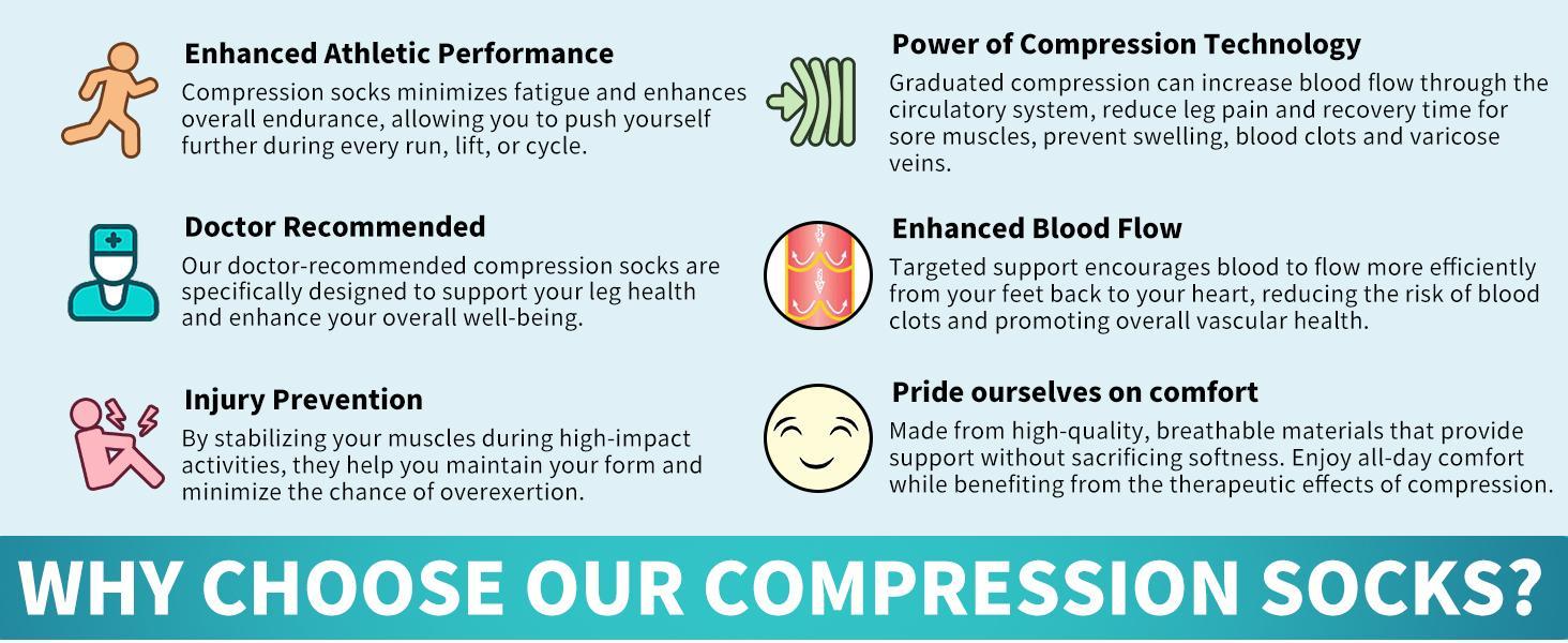 12 Pack Copper Compression Socks for Women and Men Circulation-Best Support for Medical, Running,Nursing,Athletic