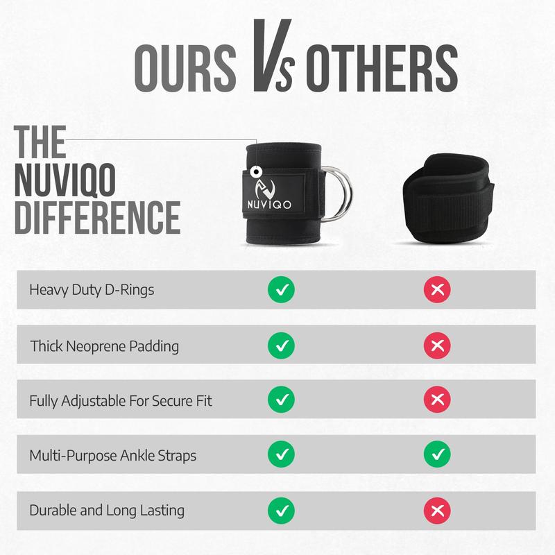 9 Pcs Gym Accessories Set Featuring Barbell Pad with 2 Safety Straps - 2 Ankle Straps for Cable Machine - 2 Weight Lifting Straps - Hip Resistance Band - Carry Bag for Hip Thrust Pad