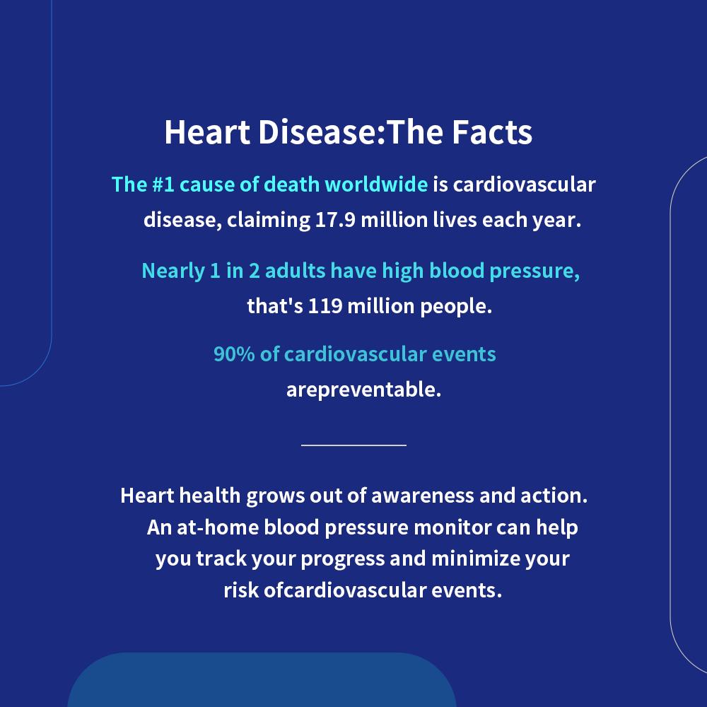 Electronic Blood Pressure Upper Arm MonitorAll-in-One Portable – Large LCD Display, One-Touch Operation 2x99 Reading Memory