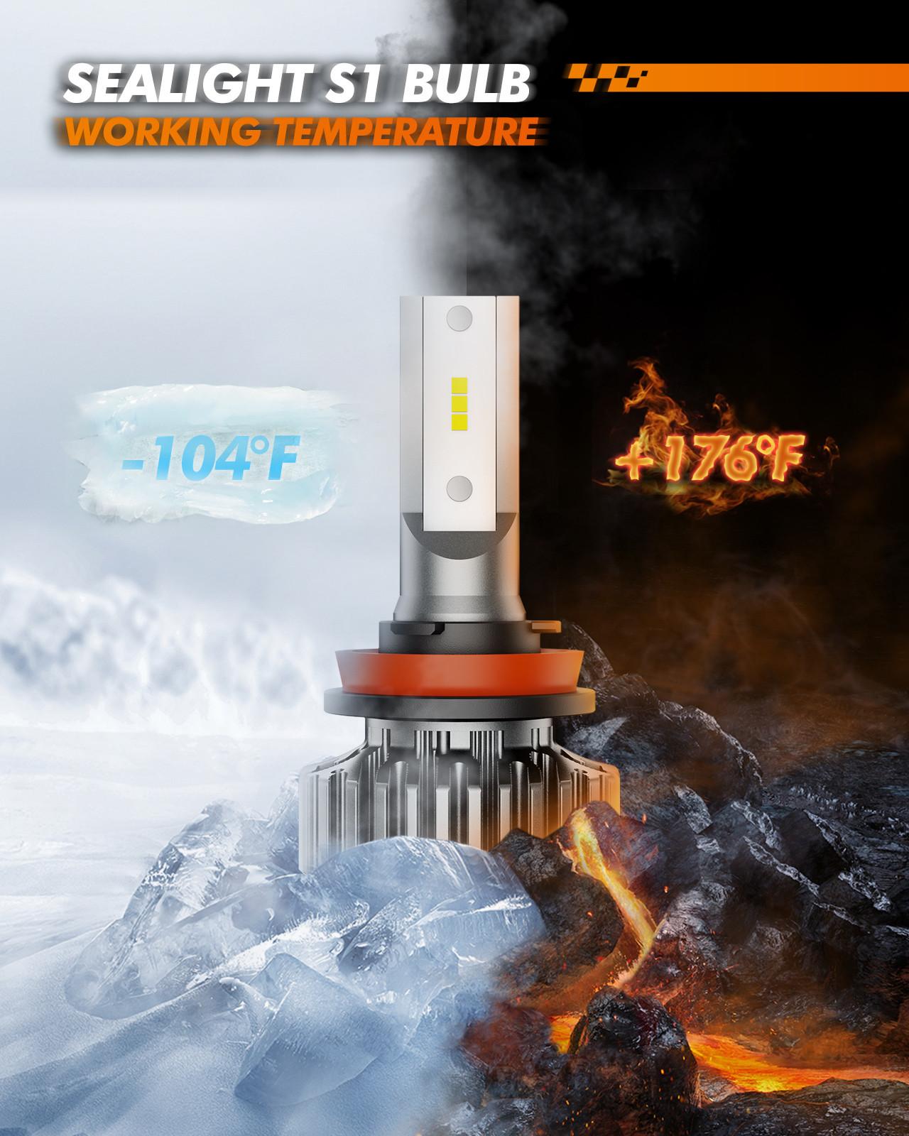 1997 Ford Ranger 9007/HB5 15W 6000K White LED Headlight Bulb 2PCS SEALIGHT S1