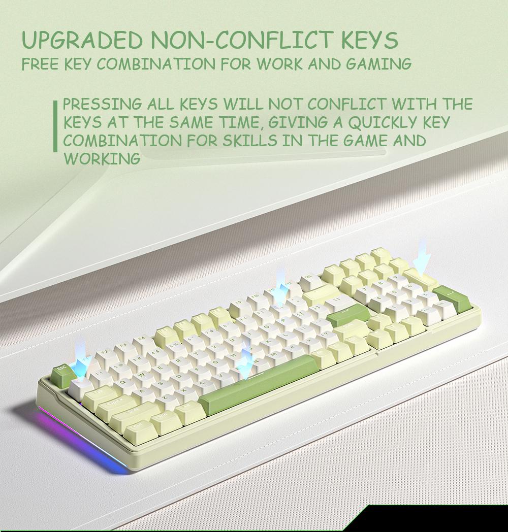 FURYCUBE K99 pro Creamy Wireless/Wired/2.4G Mechanical Keyboard,Gasket Structure, Hot Swappable,RGB Gaming Keyboard,Gift for Girlfriend,Office Keyboard with Numpad